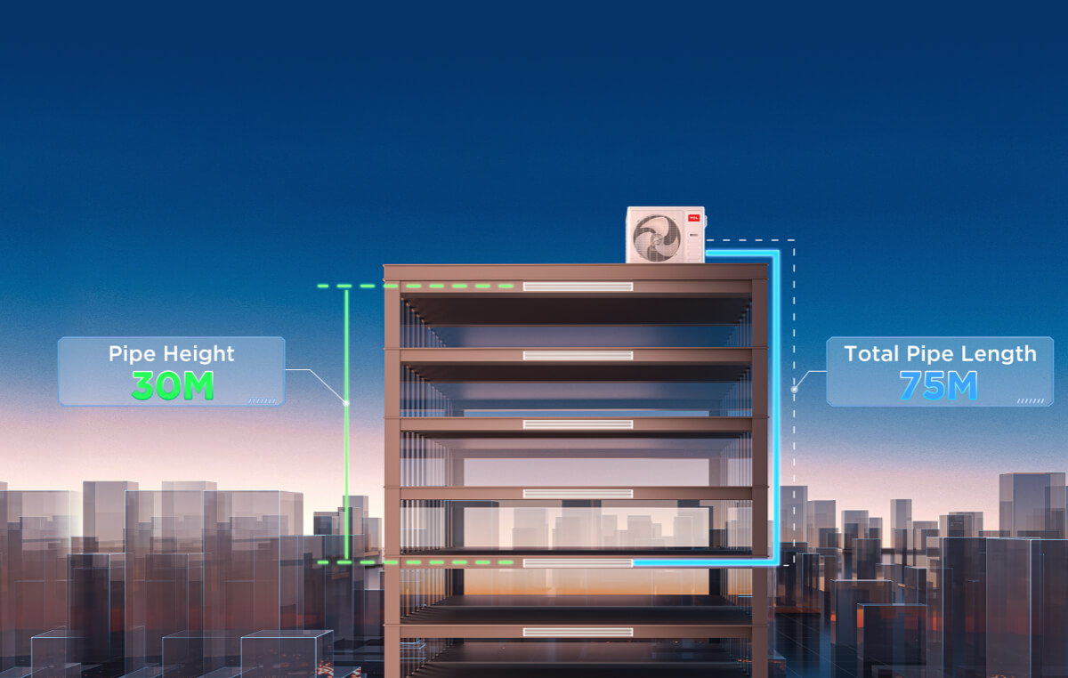 LONG PIPE LENGTH DESIGN