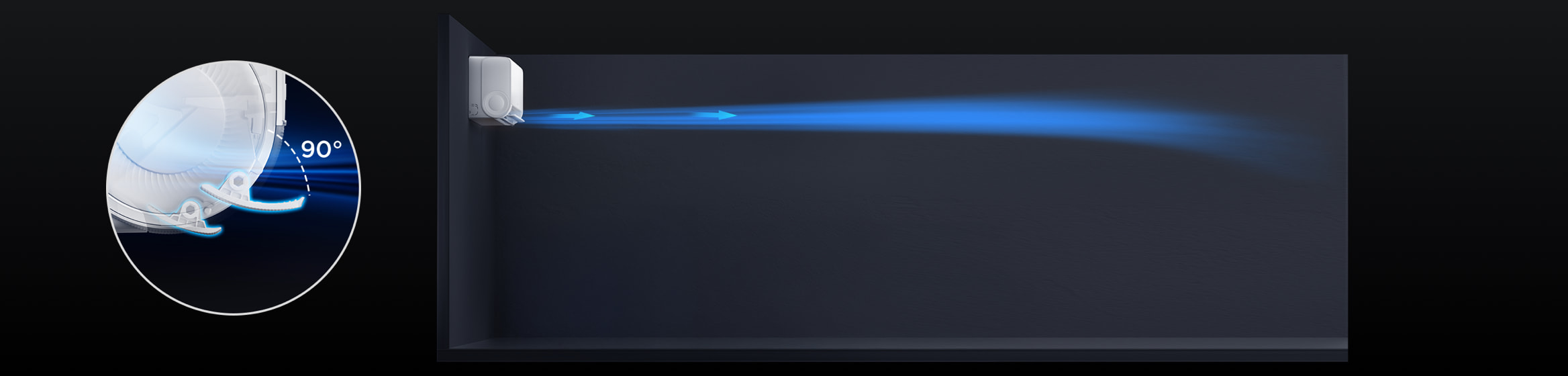 BreezeIN2.0 Wide Range Dual-louver Design