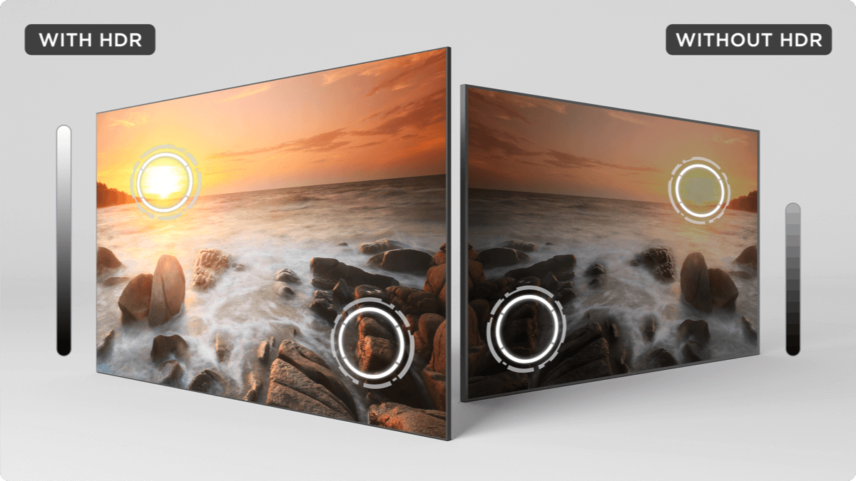 TCL P655 High Dynamic Range TV