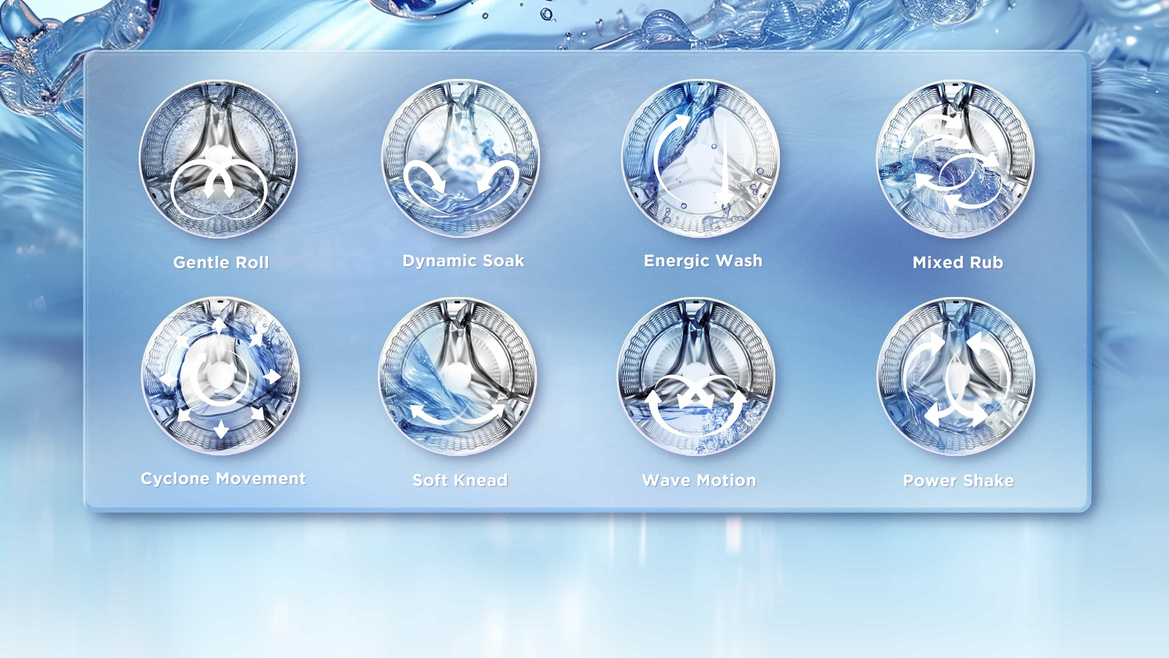 TCL C7110WD Smart DD Motor