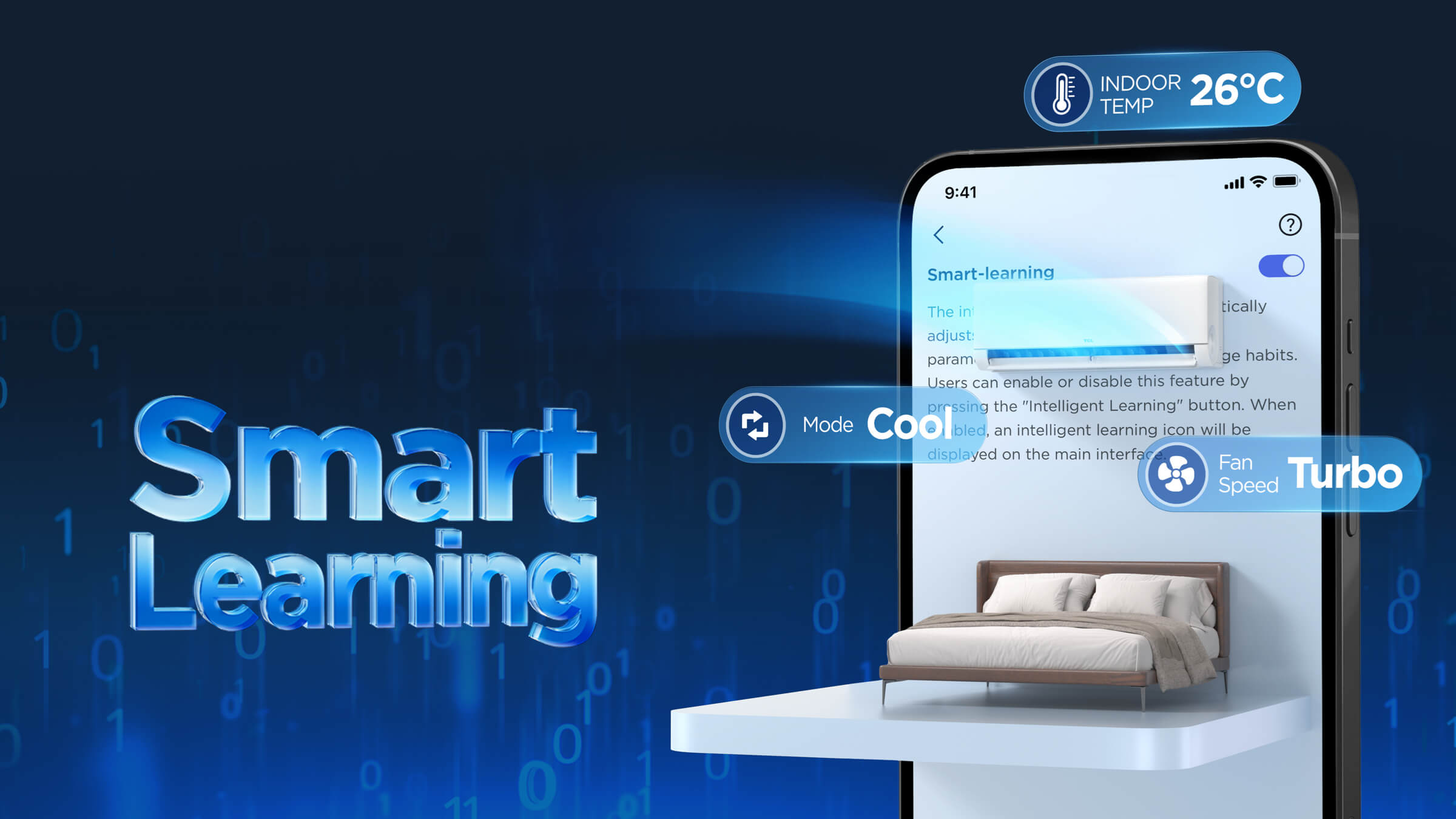 TCL VoxIN AC Smart Arrive/Leave Home Mode