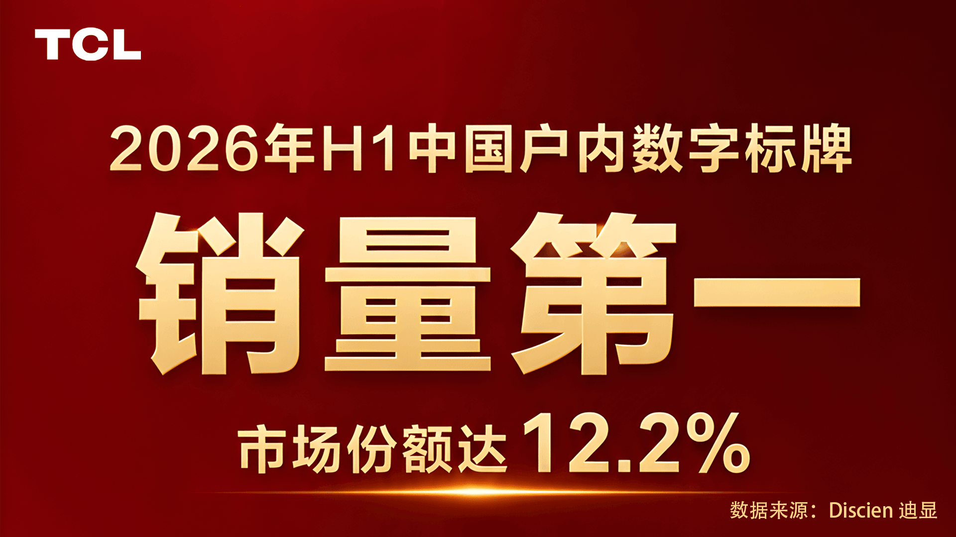 TCL数字标牌再夺第一：2026年H1中国户内市场销量榜首！