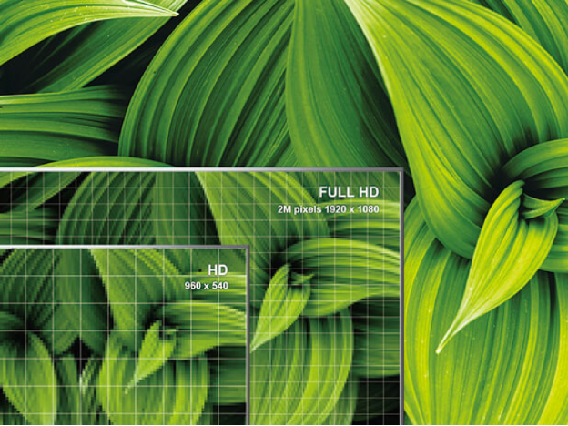 Everything You Should Know About 4K 120Hz TV