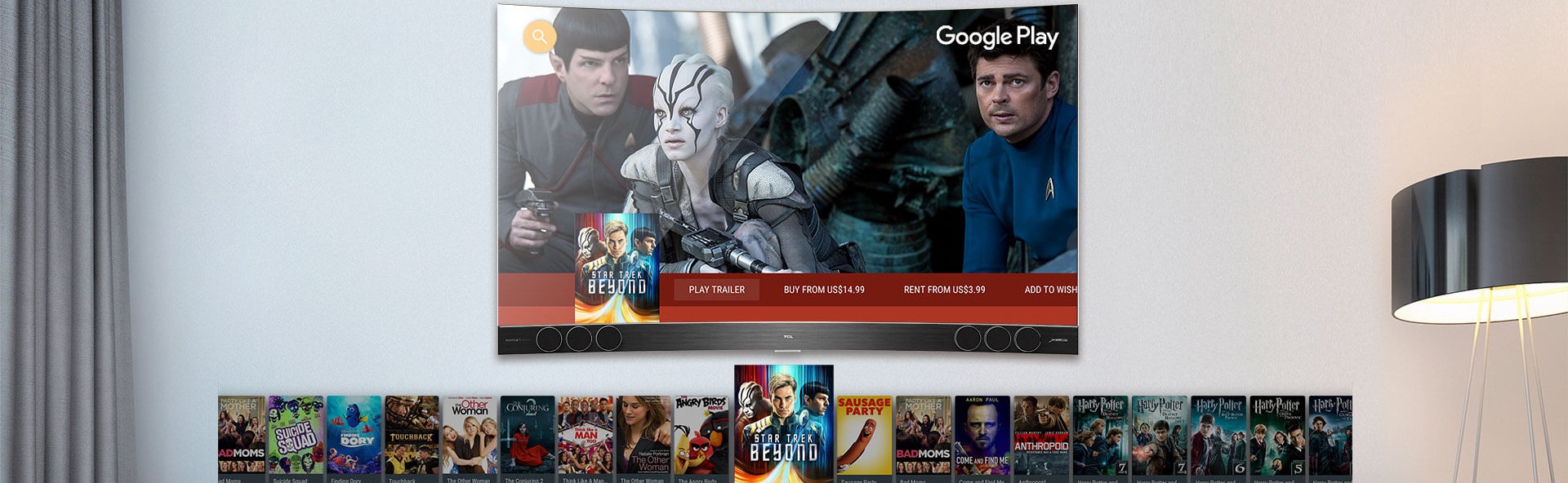 TV Screen Sizes: What Are The Numbers For & Why Should I Care