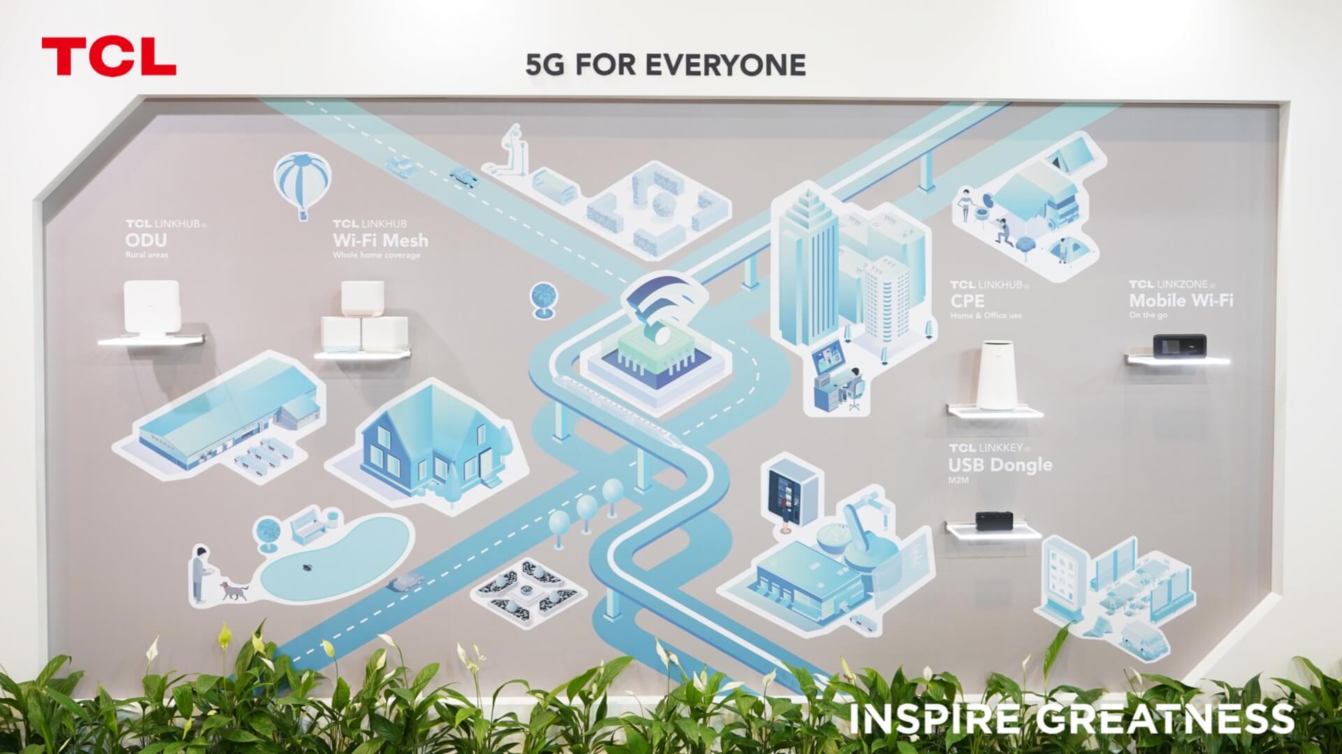 TCL at Broadband World Forum 2023:  How TCL is Shaping the Future of Connection and Sustainability