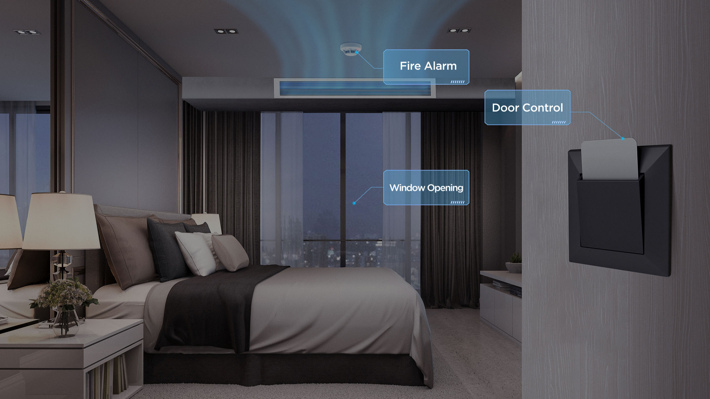 TCL UNITARY Series LIGHT COMMERCIAL AC Hotel Mode