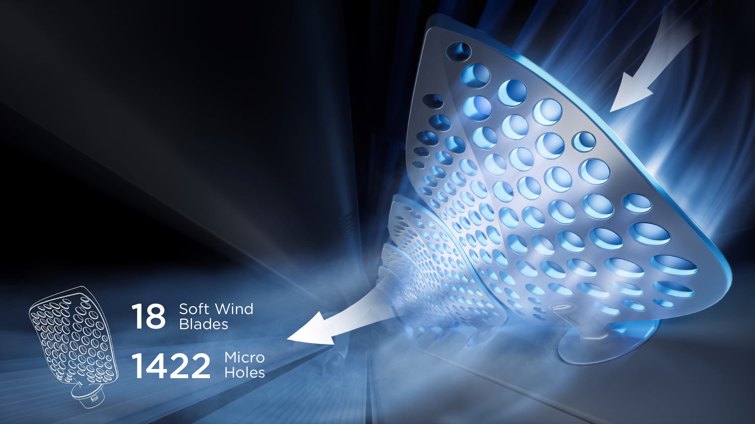 BreezeIN2.0 Gentle Breeze