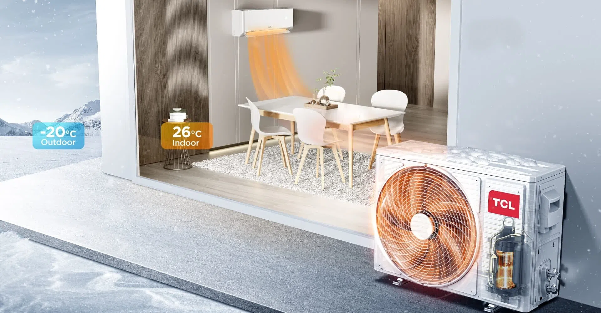 تدفئة مريحة من BreezeIN AC