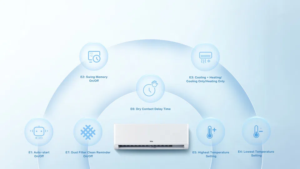 TCL Seria BreezeIN Control telecomanda