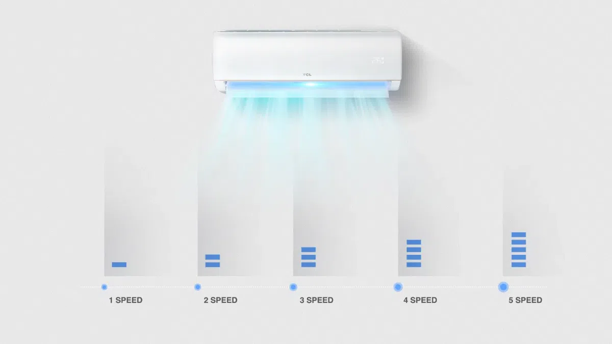 TCL 18000BTU TAC-18CSA/XA51I Split Type Air Conditioner
