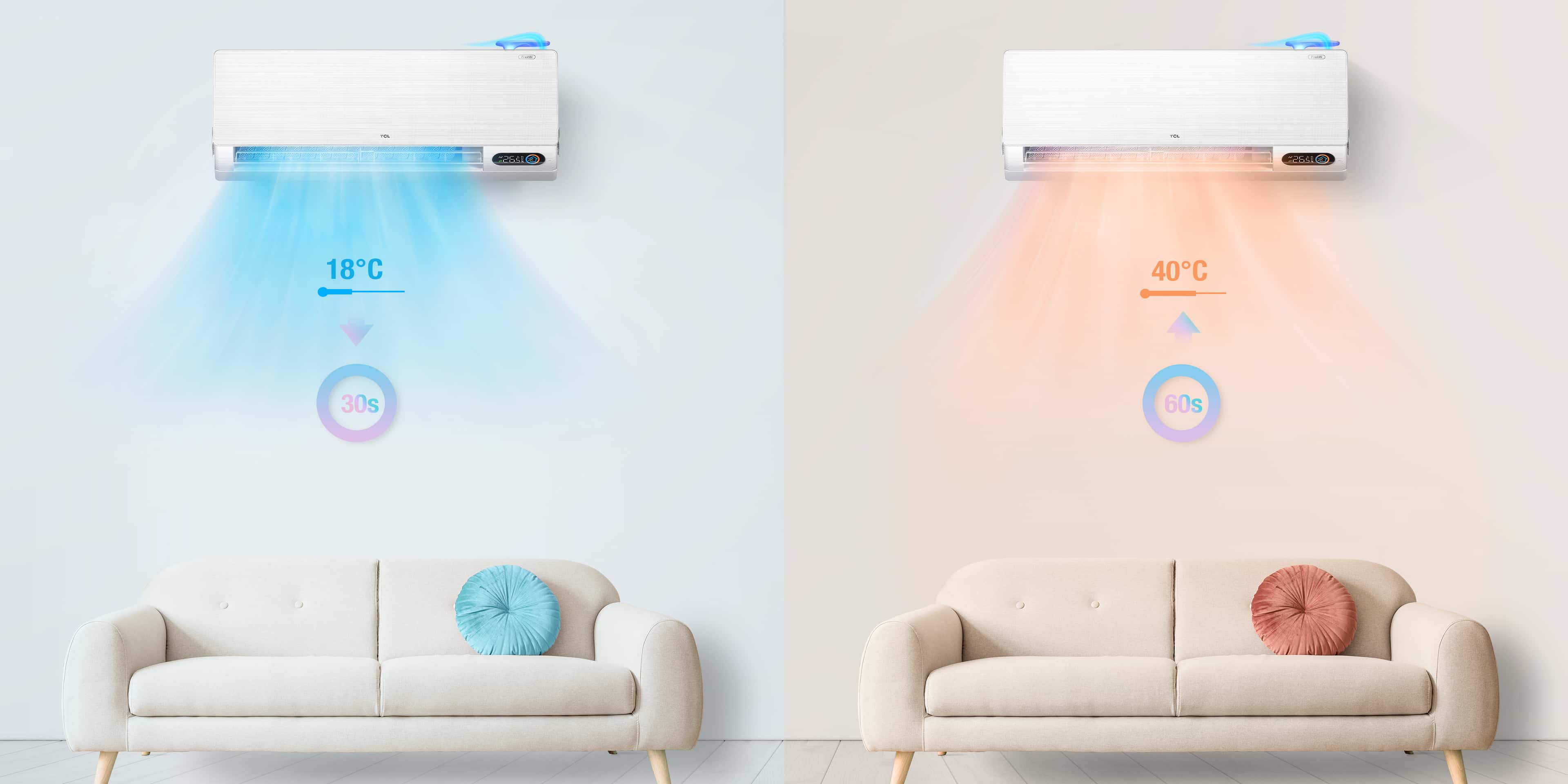 TCL FreshIN 2.0 AC Fast Cooling & Heating