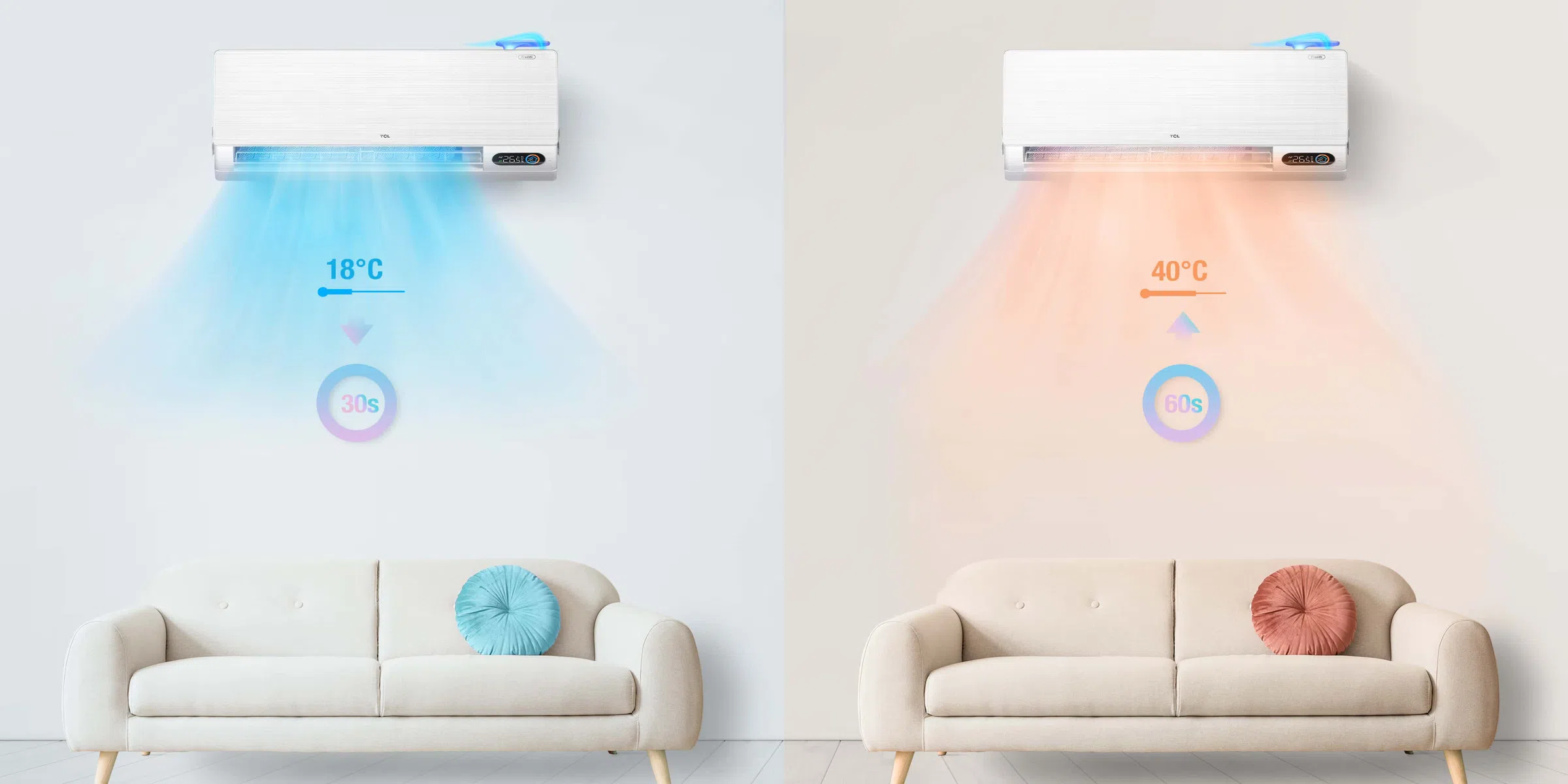 TCL FreshIN 2.0 AC Fast Cooling & Heating