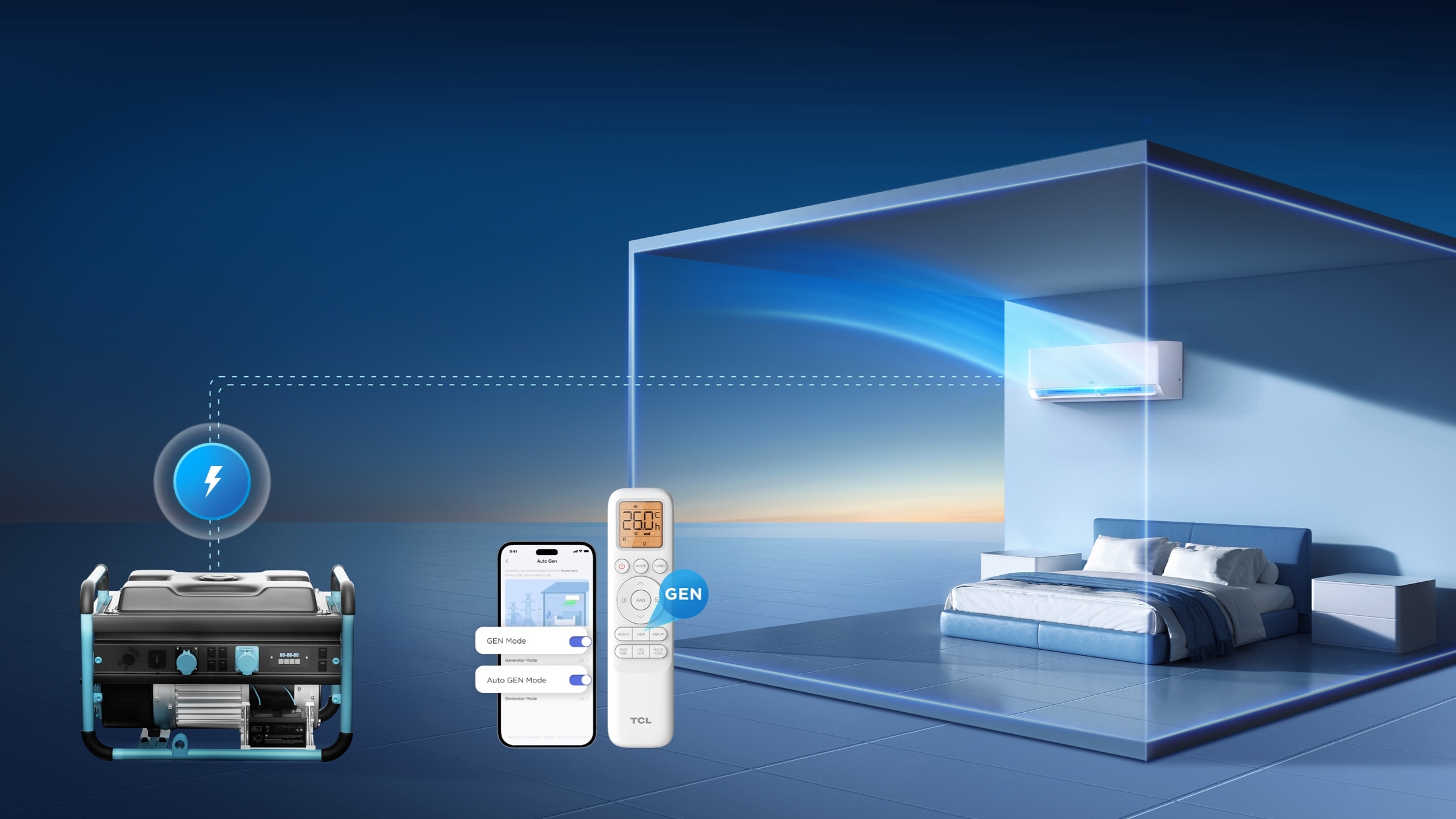 TCL SaveIN AI Series AC 6-speed Gen Mode