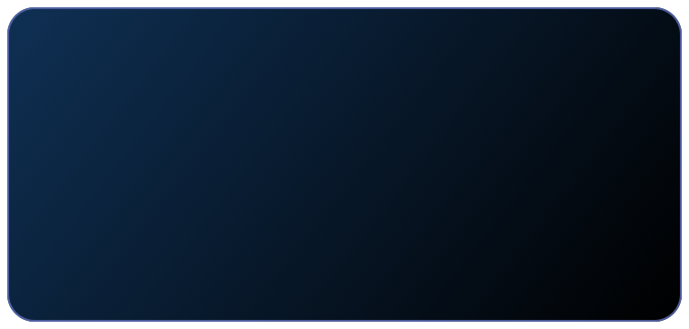 Convenient Installation