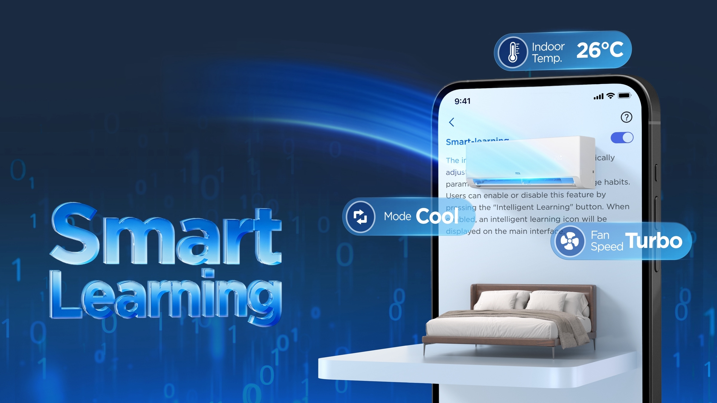 TCL SaveIN AI Series AC Smart Arrive/Leave Home Mode