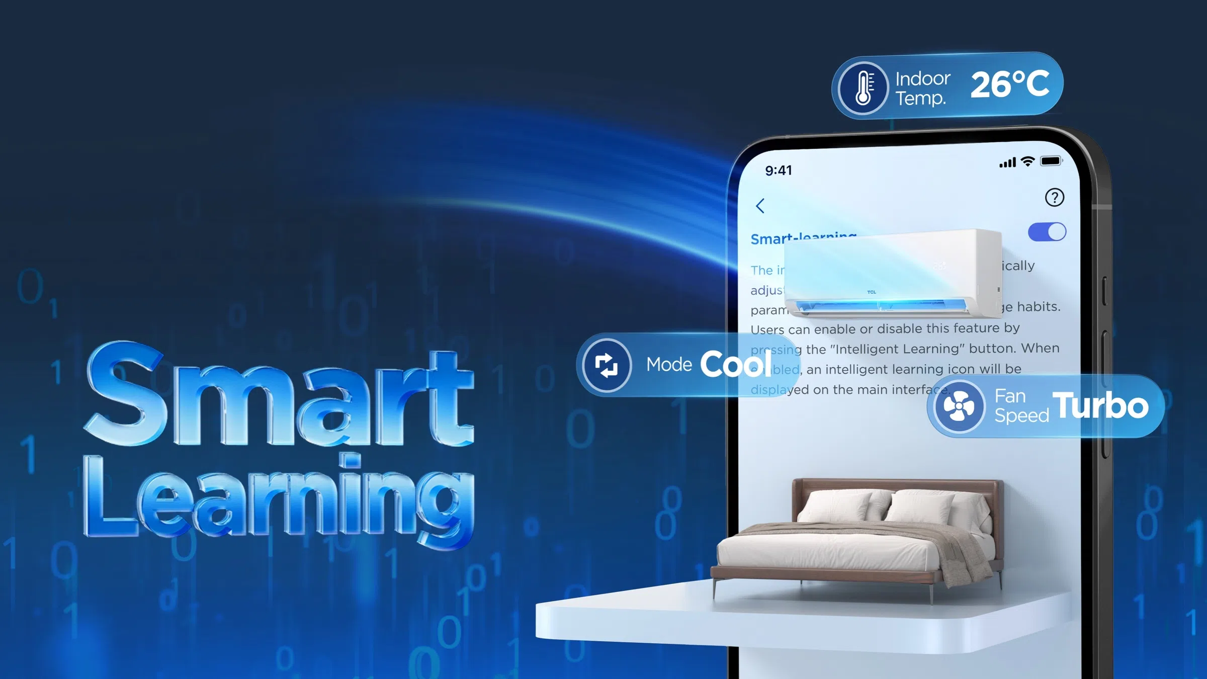 TCL SaveIN AI Series AC Smart Arrive/Leave Home Mode