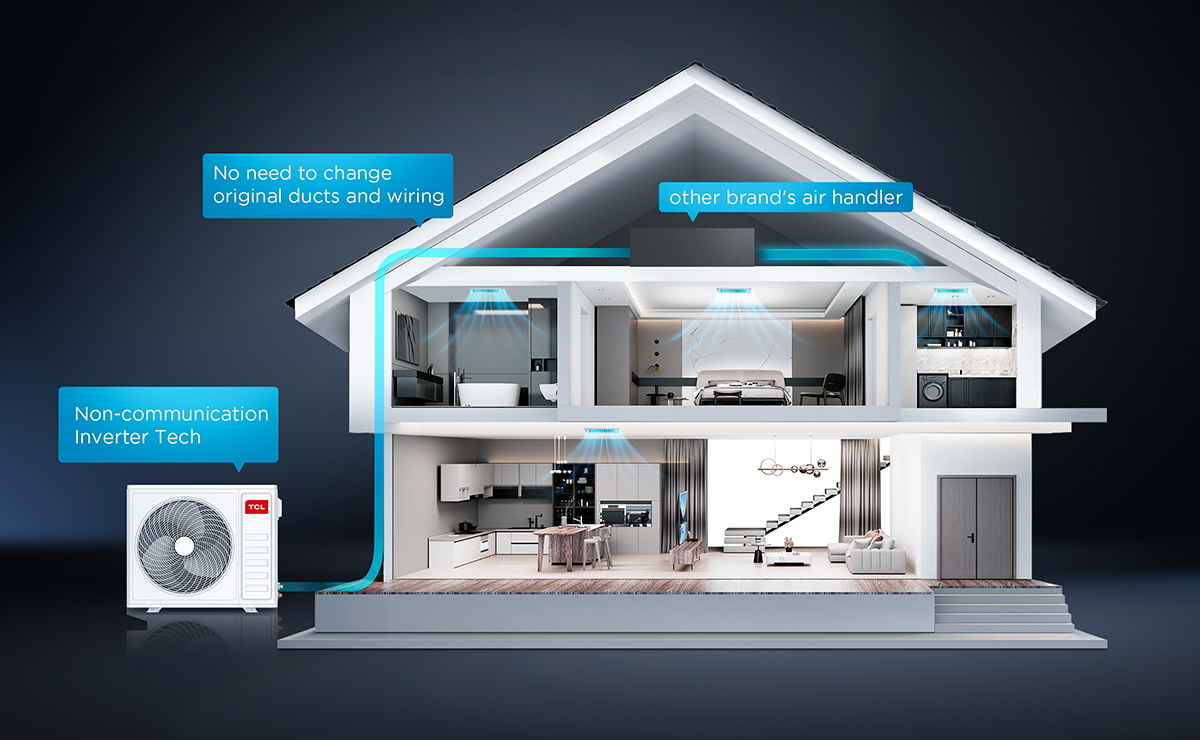 乐竟体育 CAC Air Handler AC with Smart Control