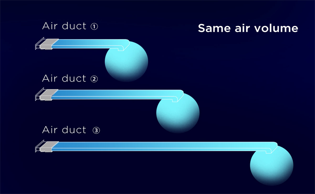 TCL High ESP Duct Constant Air Volume to provide stable air volume to rooms