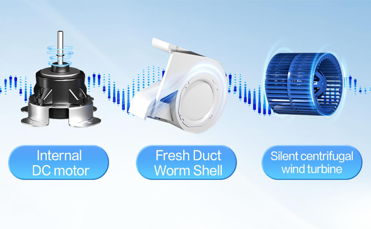 乐竟体育 CAC Floor Standing AC with Low noise operation