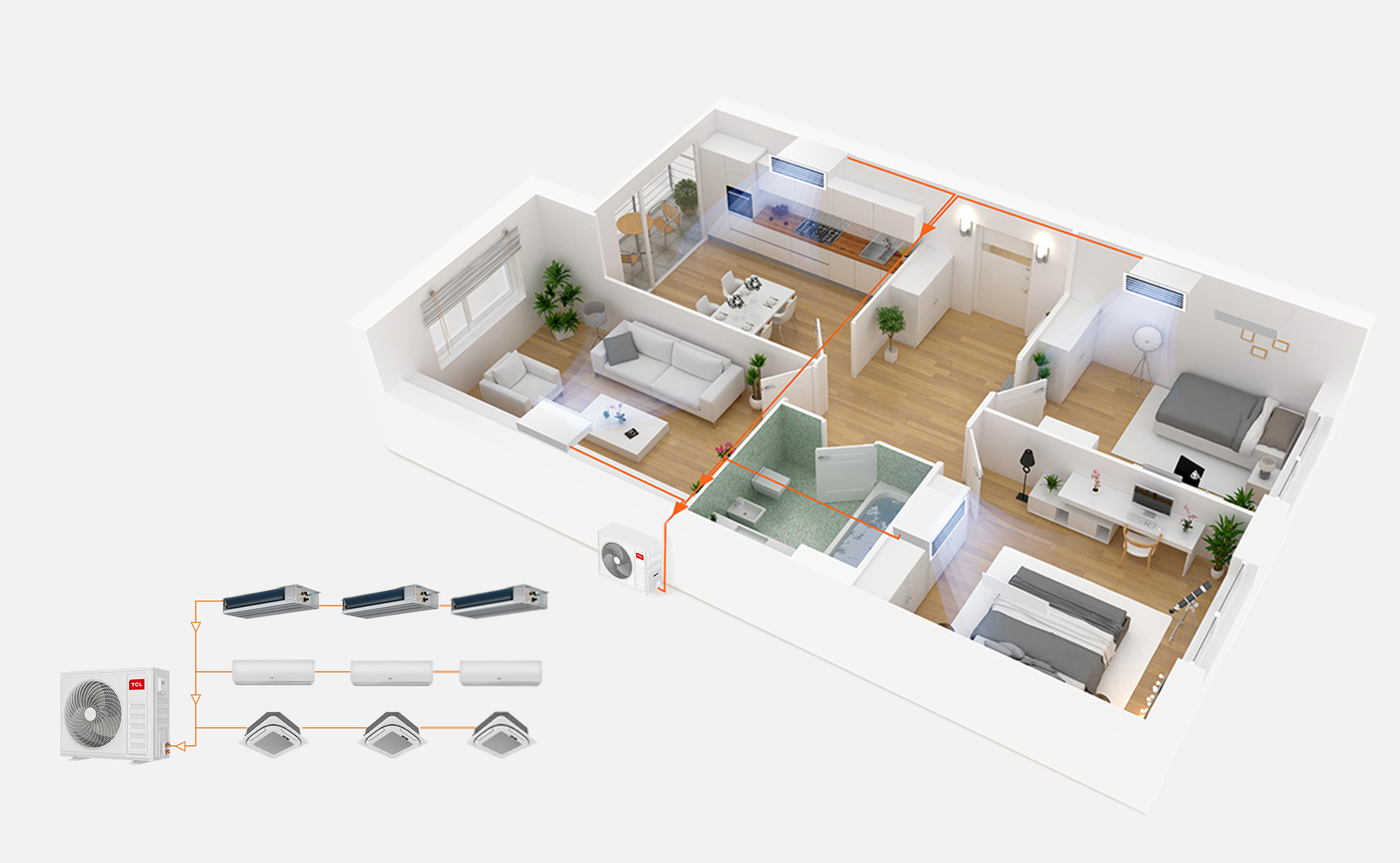 TMV6 Eco Mini VRF one external unit connects multiple internal units