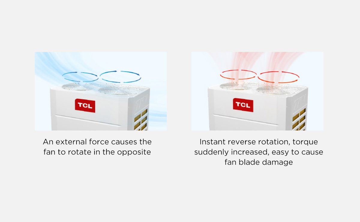TCL TMV6+ Ecoc full DC inverter intelligent VRF Often gauge
