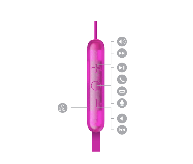 Easy Controls for Calls and Music