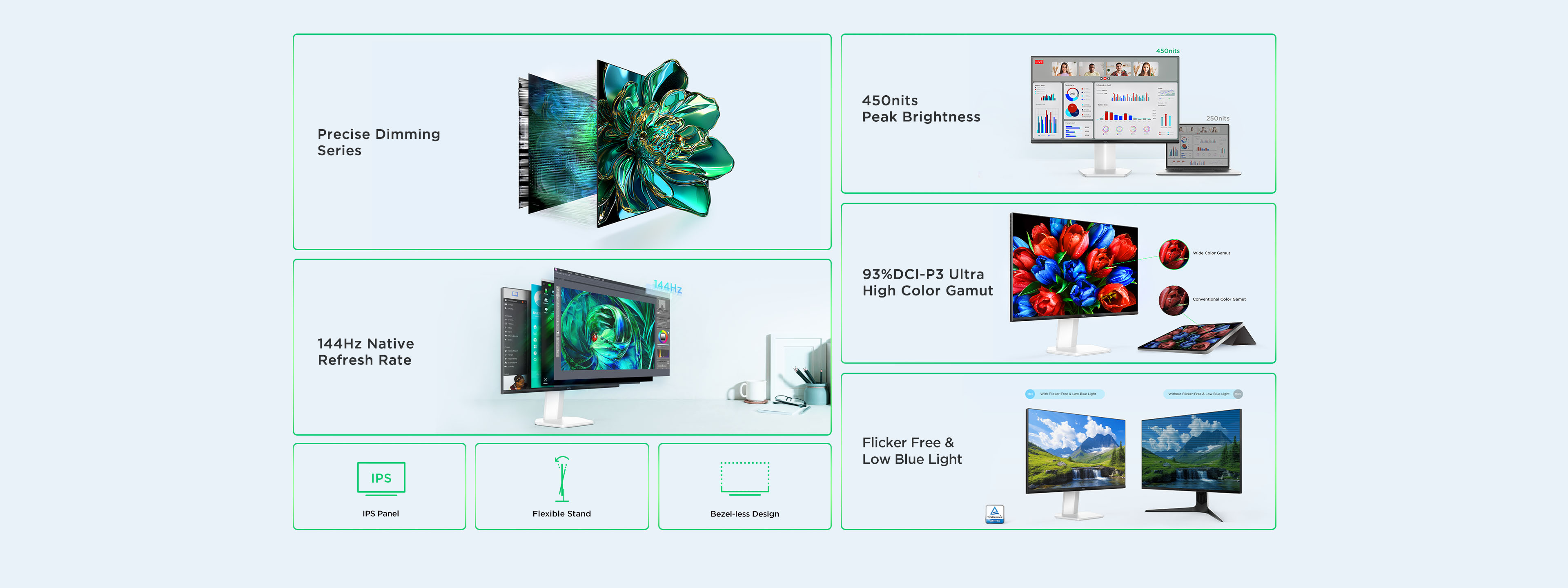  TCL 24.5" FHD (1920*1080) Mini LED Gaming IPS ,144Hz,450nits HDMI/VGA 