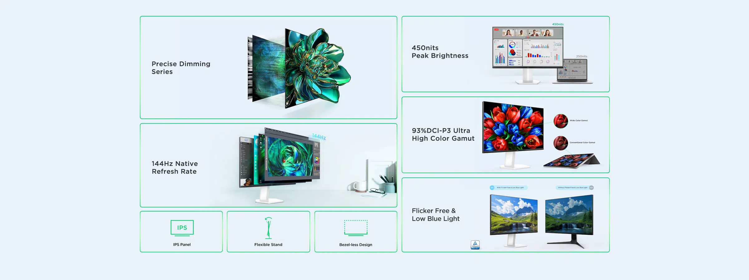 TCL 24.5" FHD (1920*1080) Mini LED Gaming IPS ,144Hz,450nits HDMI/VGA