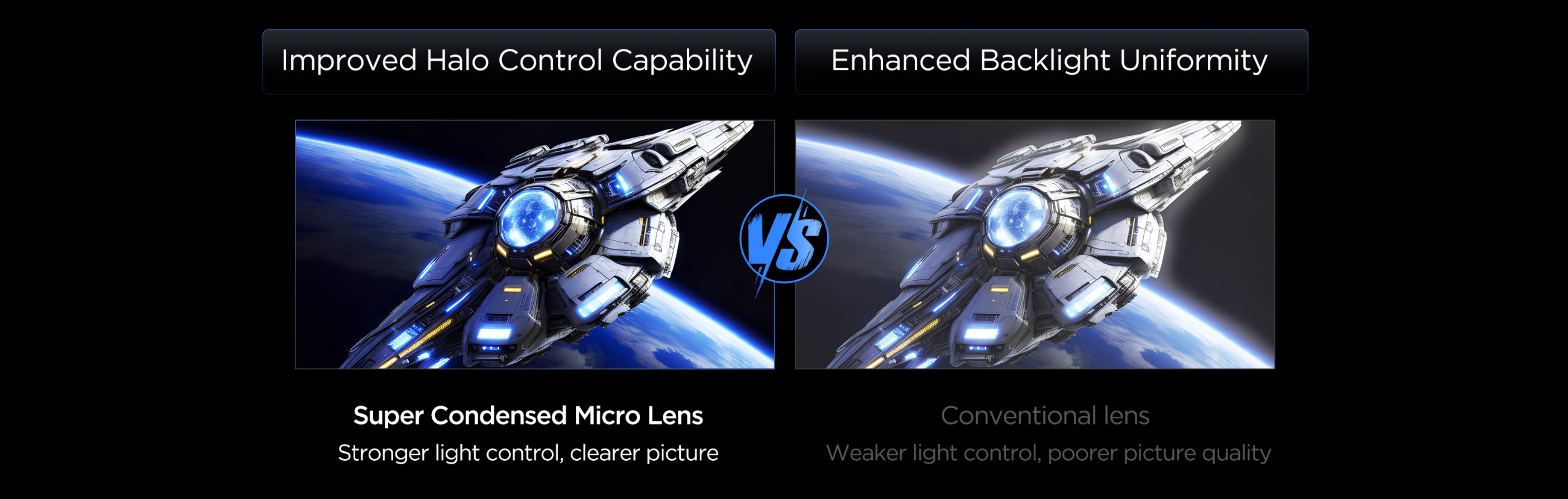 Super Condensed Micro Lens