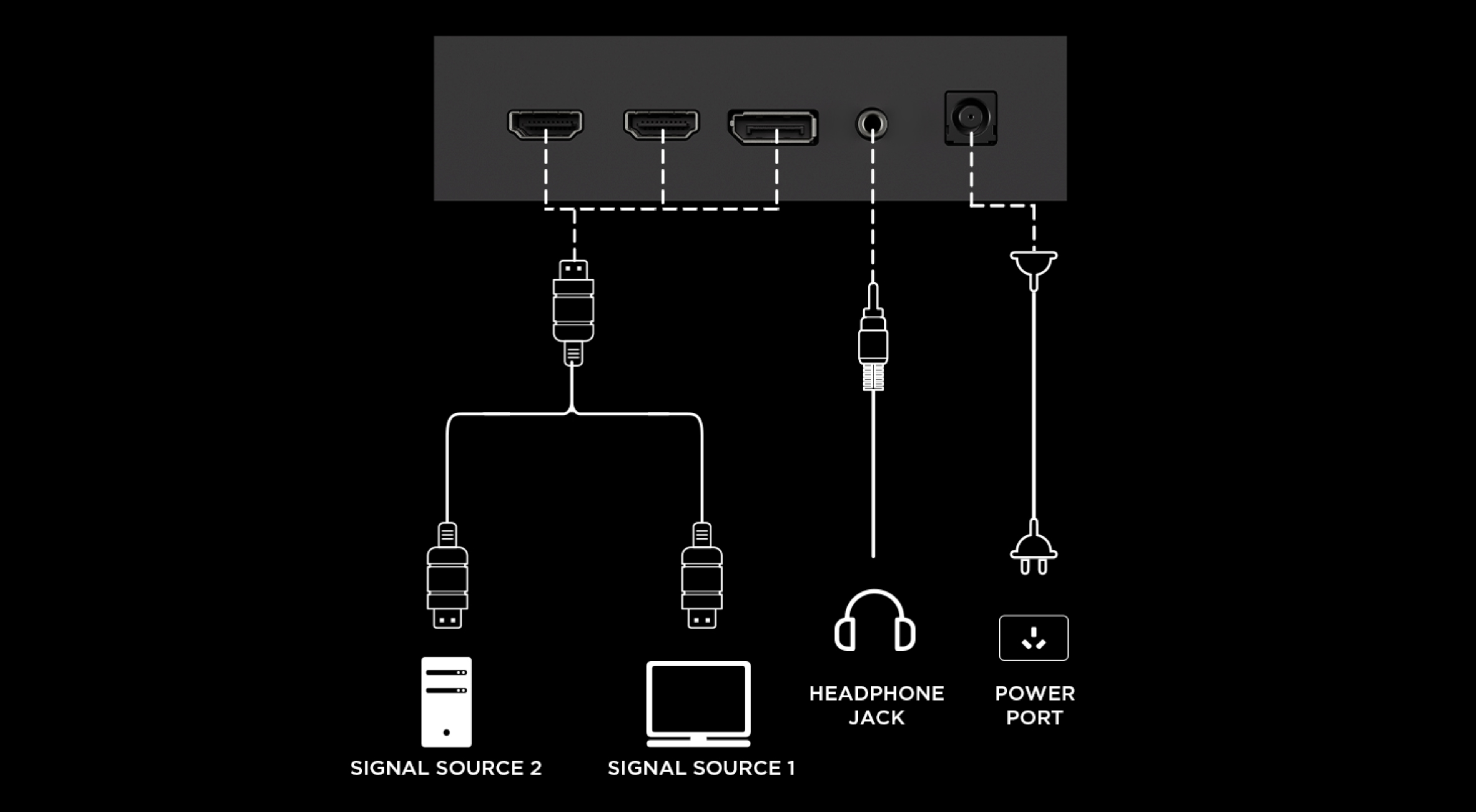 TCL 25P2A Pro Gaming Monitor P2A Pro Monitor Ports