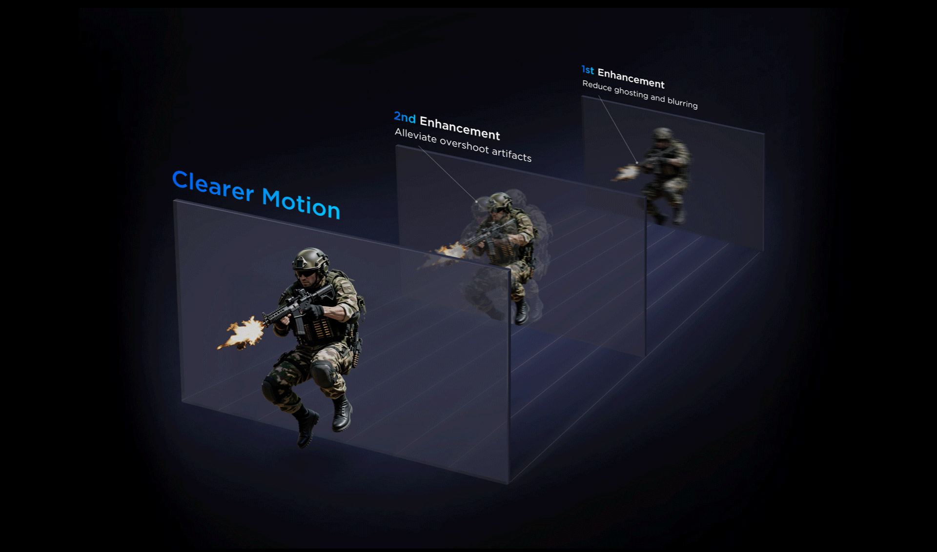 OverDrive-Pro eliminates afterimages and reduces artifacts