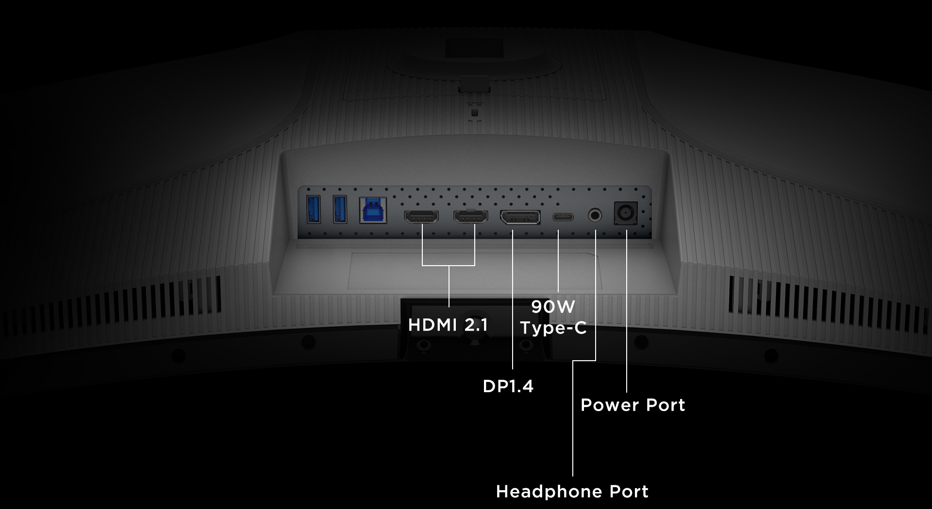 C2A  Monitor Ports