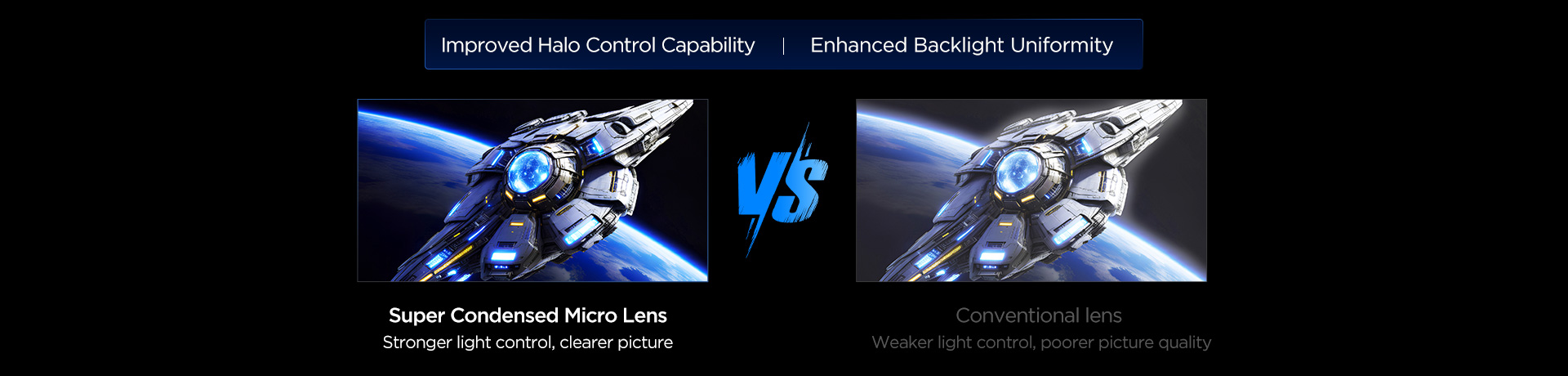 Precisely shapes the light to prevent optical crosstalk