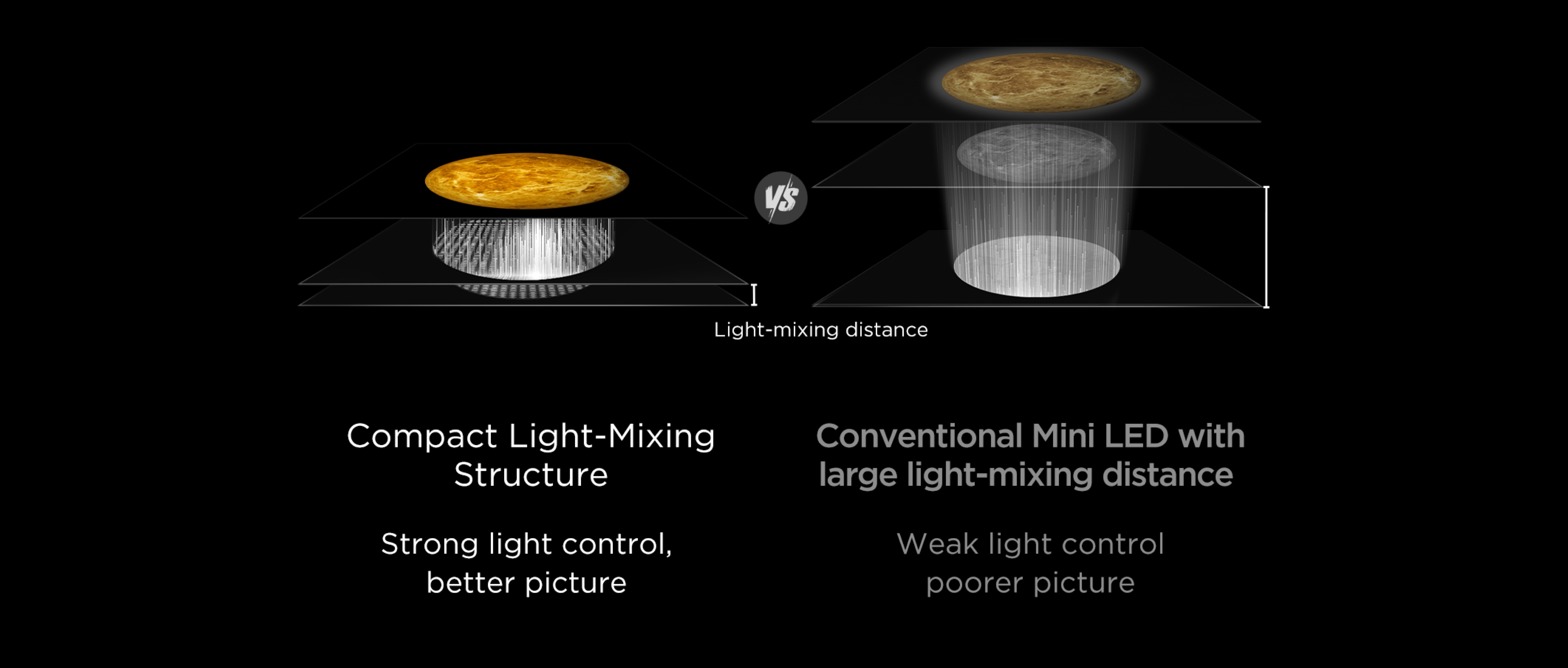 TCL 27P2A Pro 320Hz Mini LED Monitor Compact Light-Mixing Structure