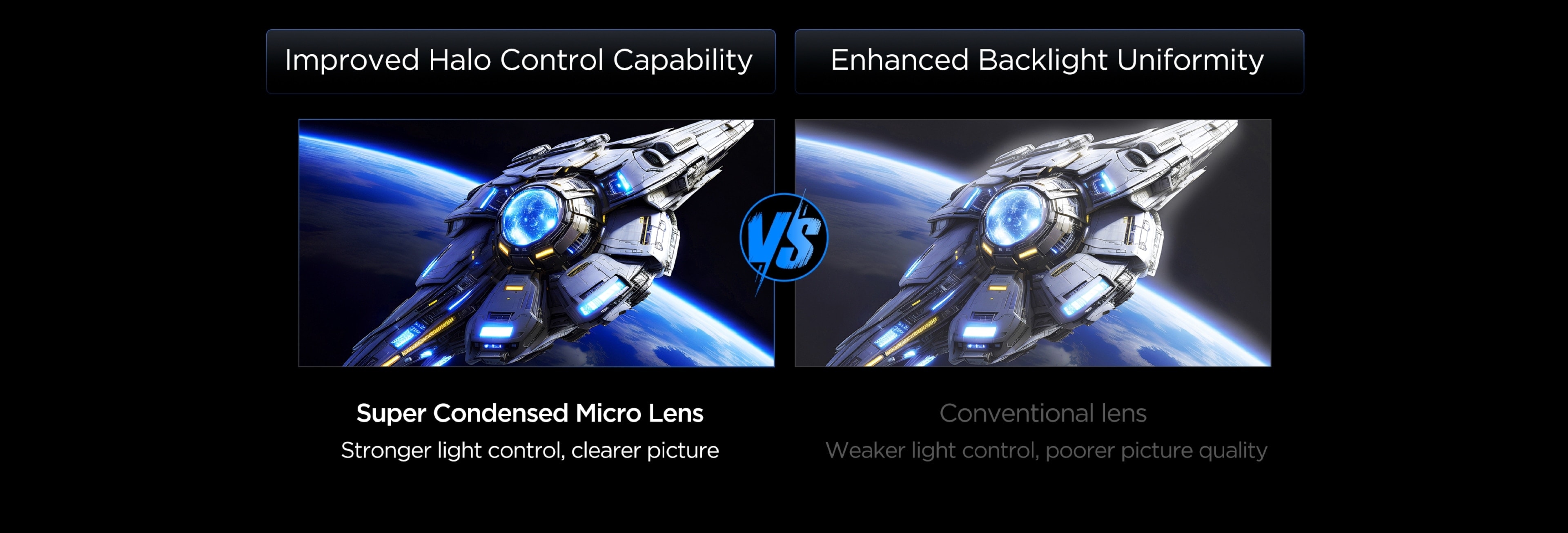 Super Condensed Micro Lens VS Conventional Len