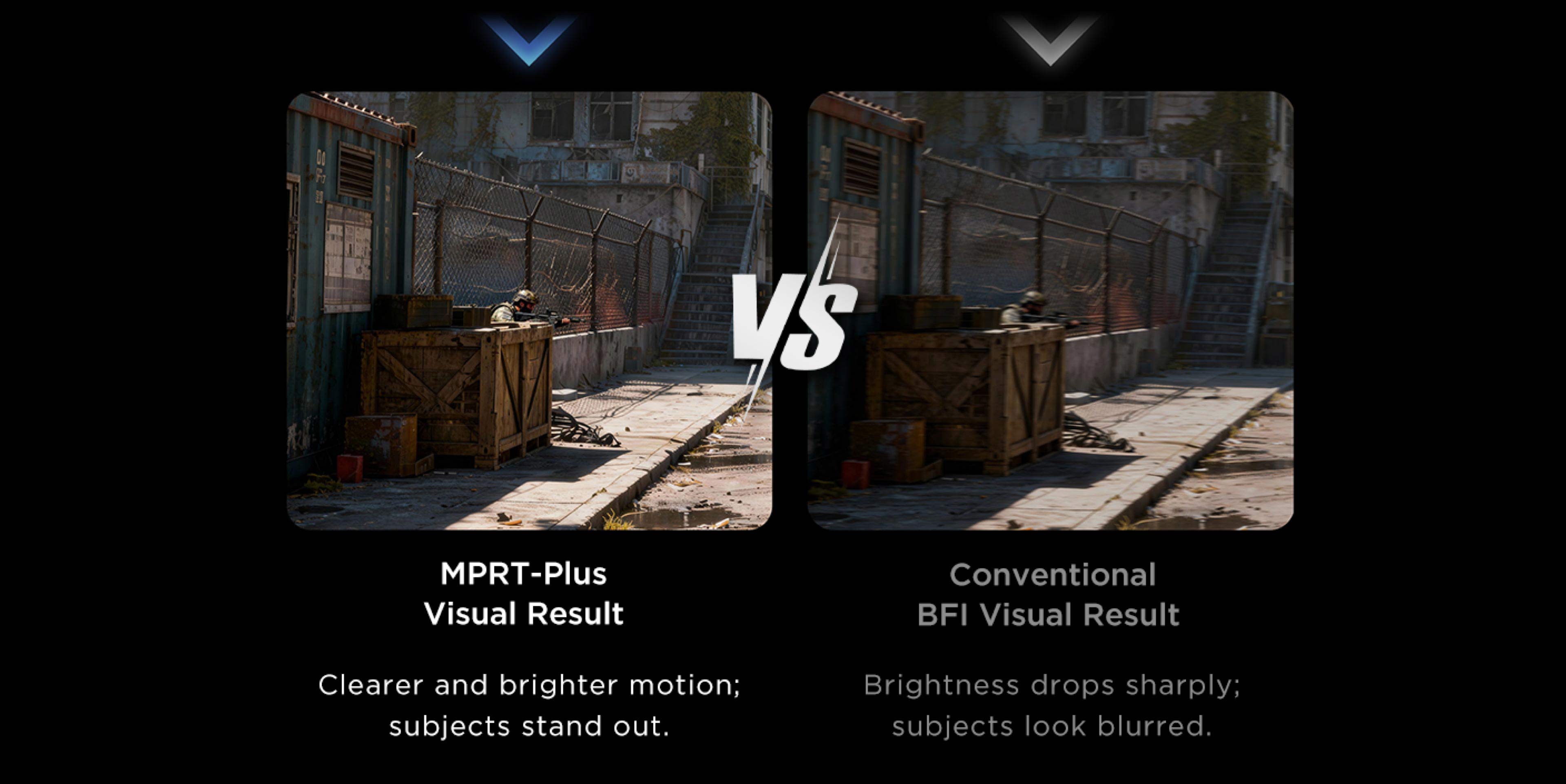 MPRT-Plus Visual Result VS Conventional BFI Visual Result