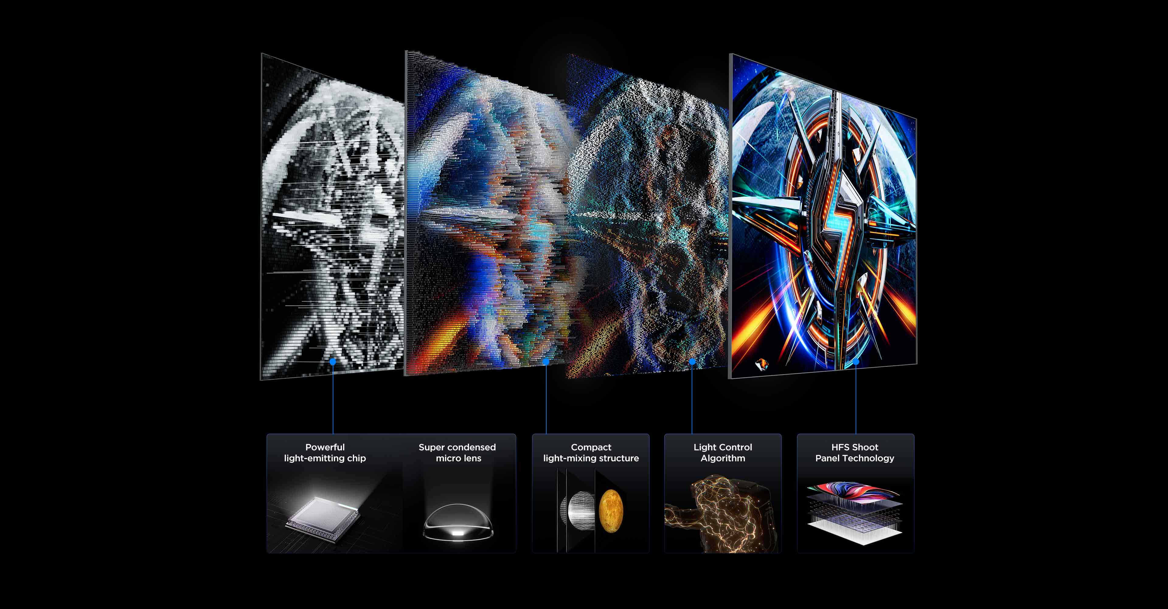 TCL P3A Pro 320Hz Mini LED TV with all-domain halo control technology