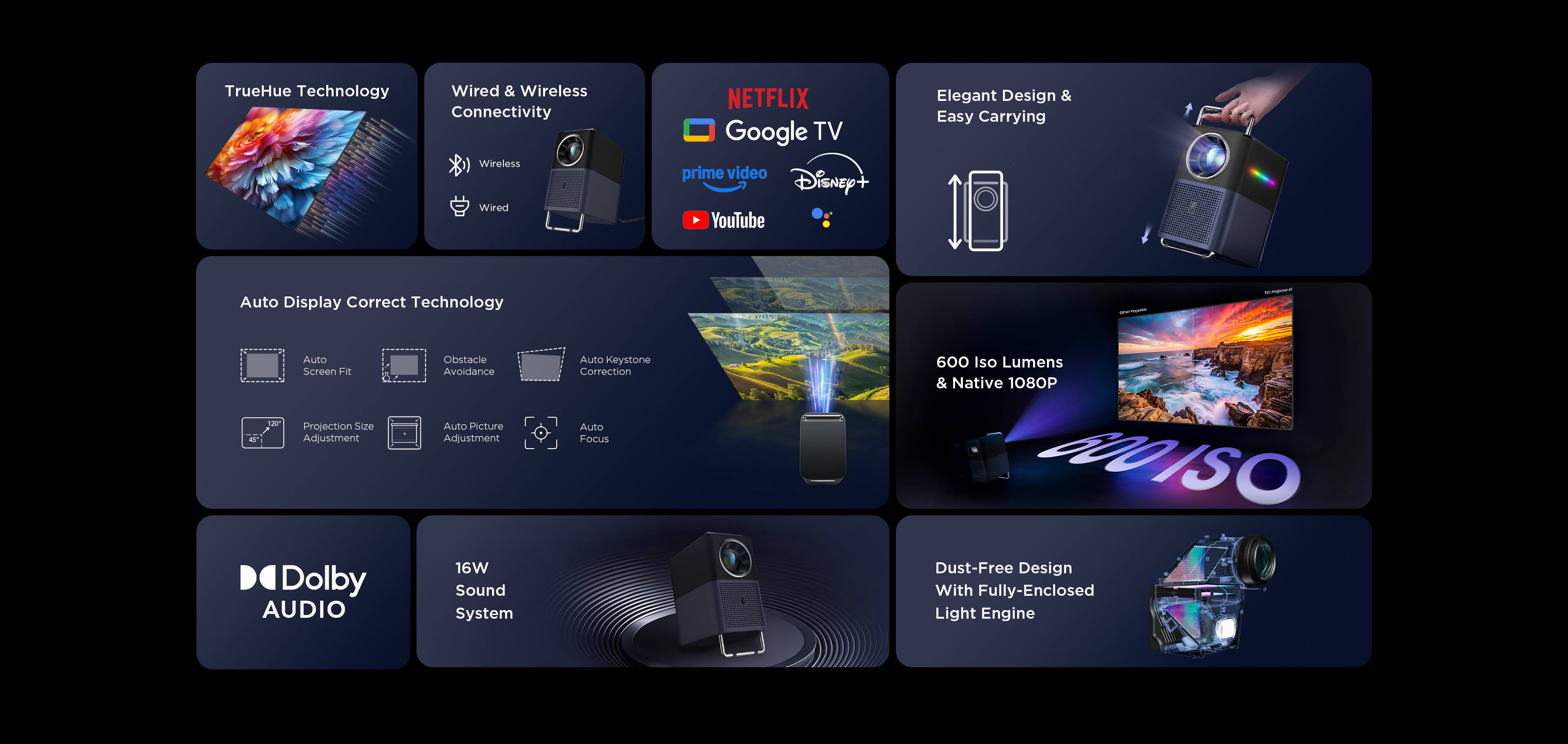 TCL PROJECTOR A1s Mini Projector Google TV Netflix Licensed | TCL