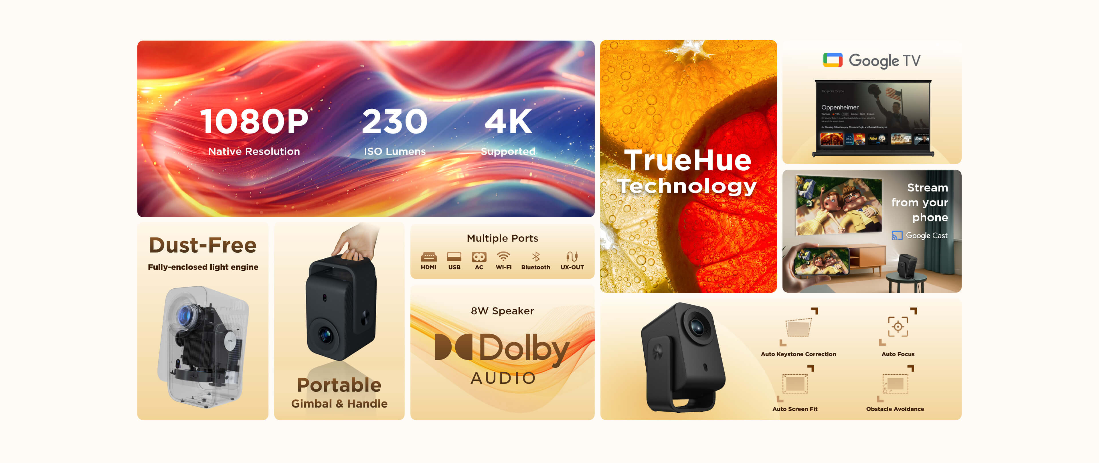 TCL Projector C1 1080P 4K Google TV Netflix Licensed Big Screen