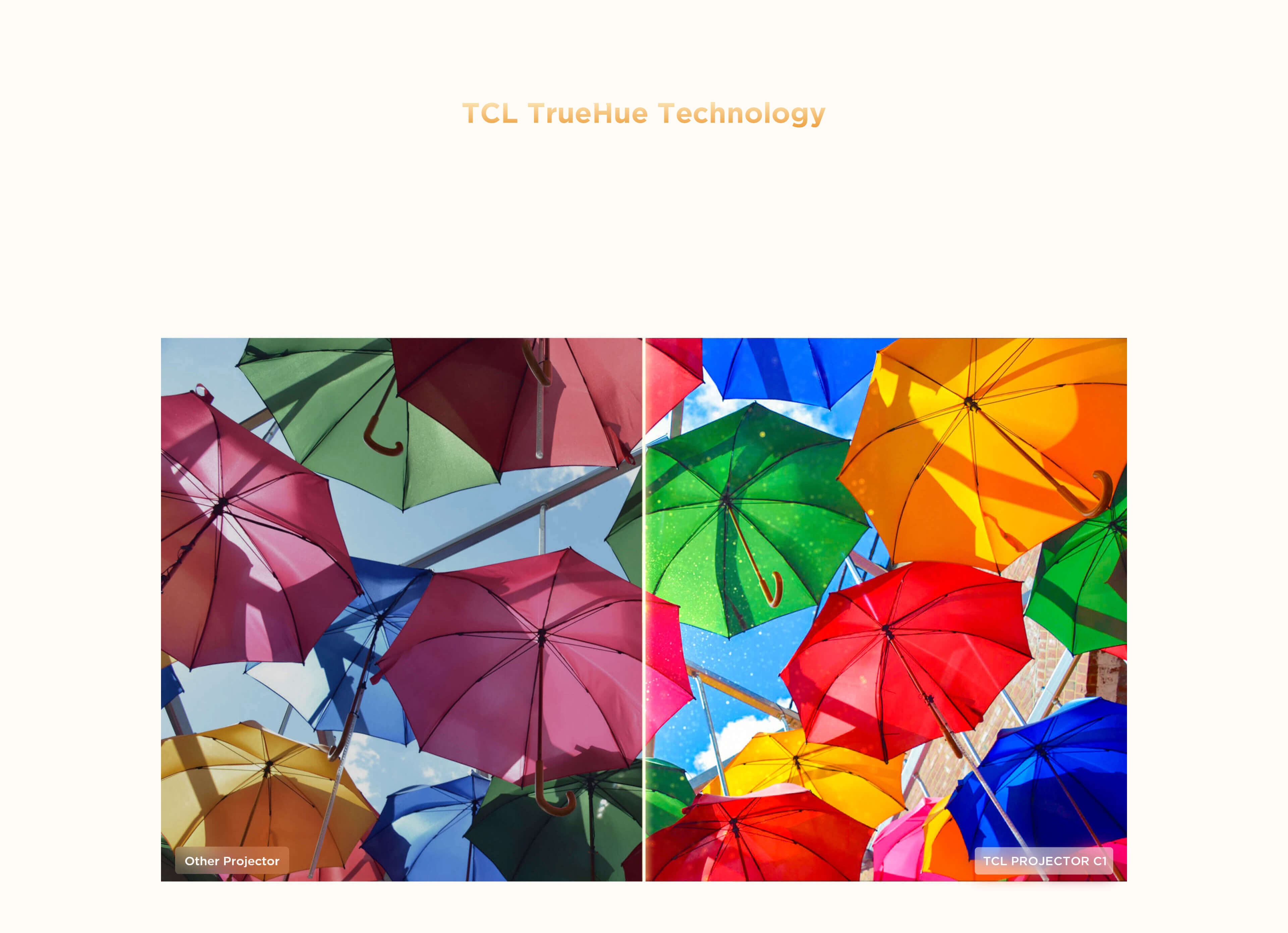 TCL Projector C1 TrueHue Technology