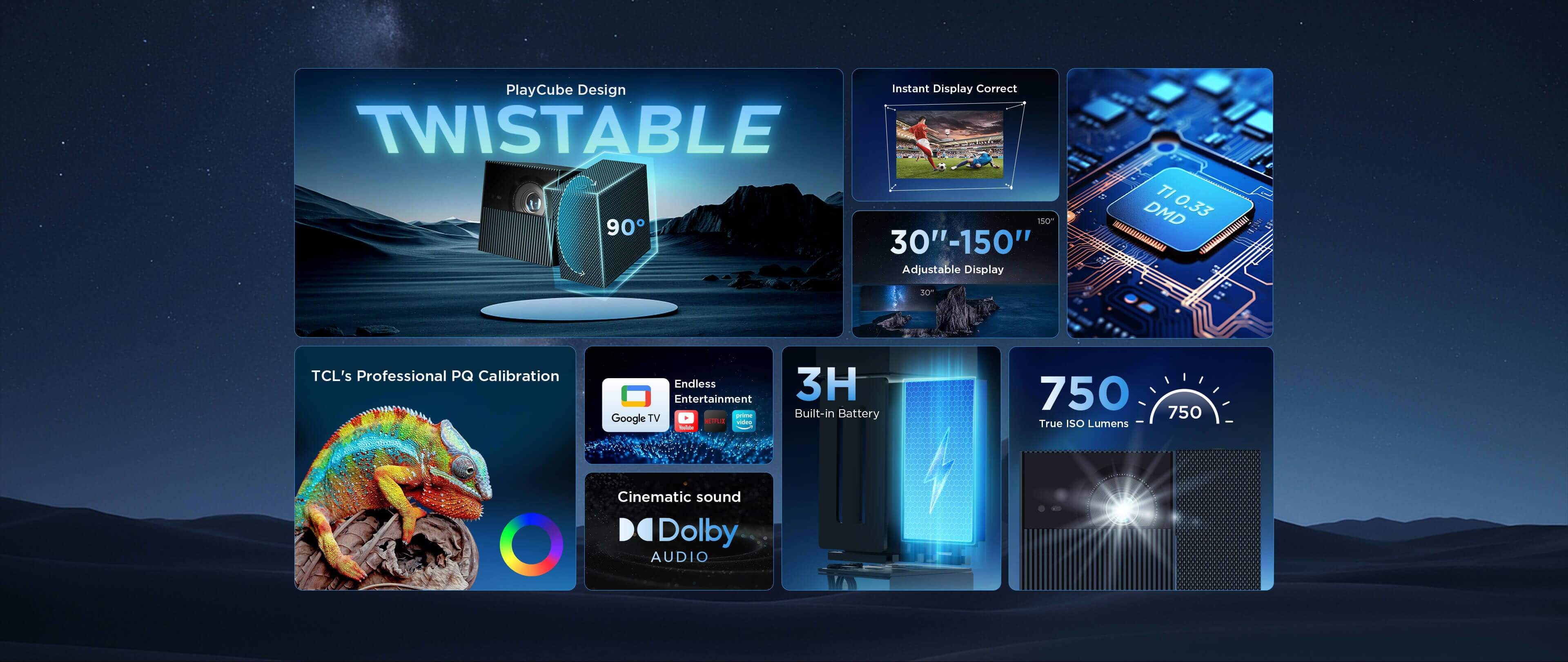 TCL PlayCube Projector Top Feature