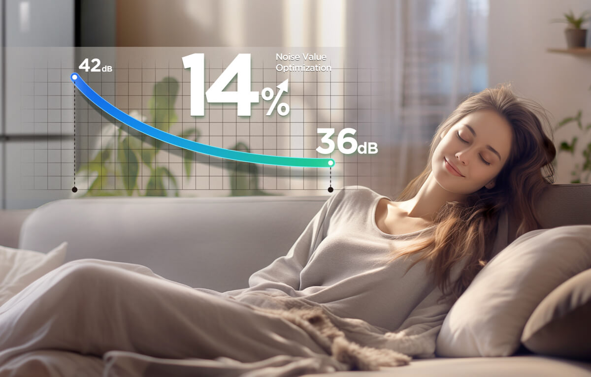 TCL Free Built-in Series Ultra Silent