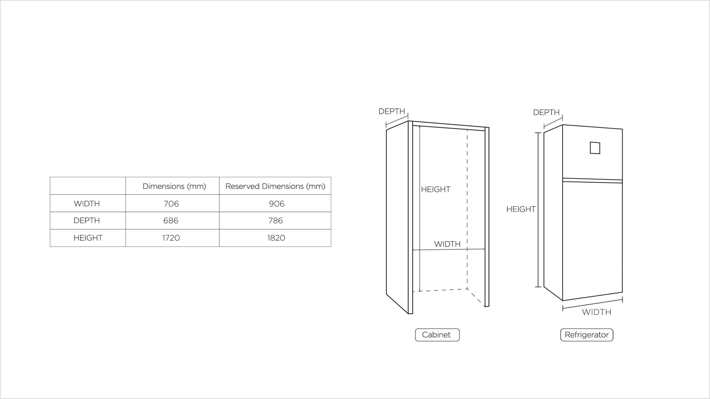 Handling and pleacement of TCL C521CDD-Free Built-in Refrigerator