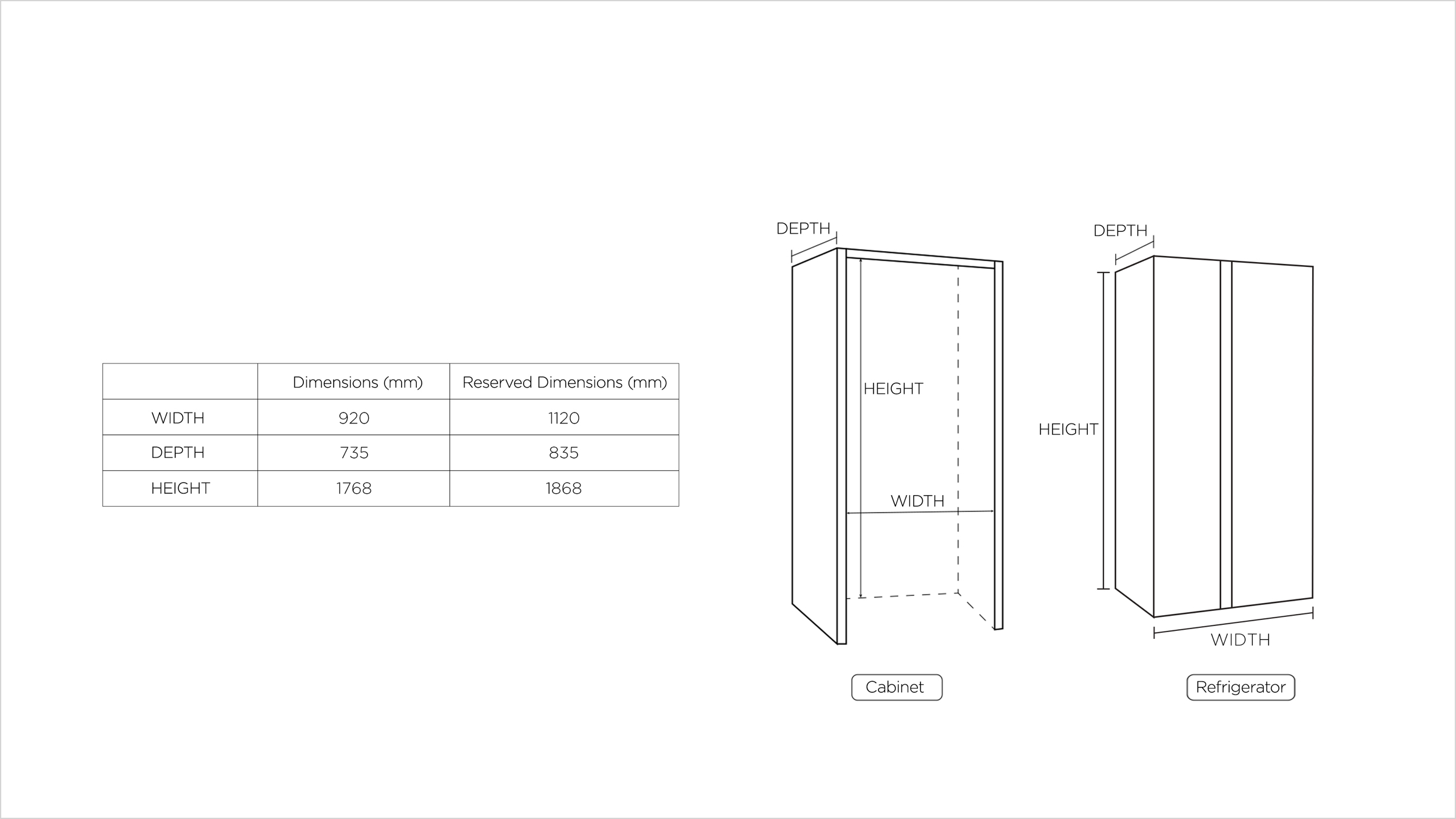 Handling and pleacement of TCL C521CDD-Free Built-in Refrigerator