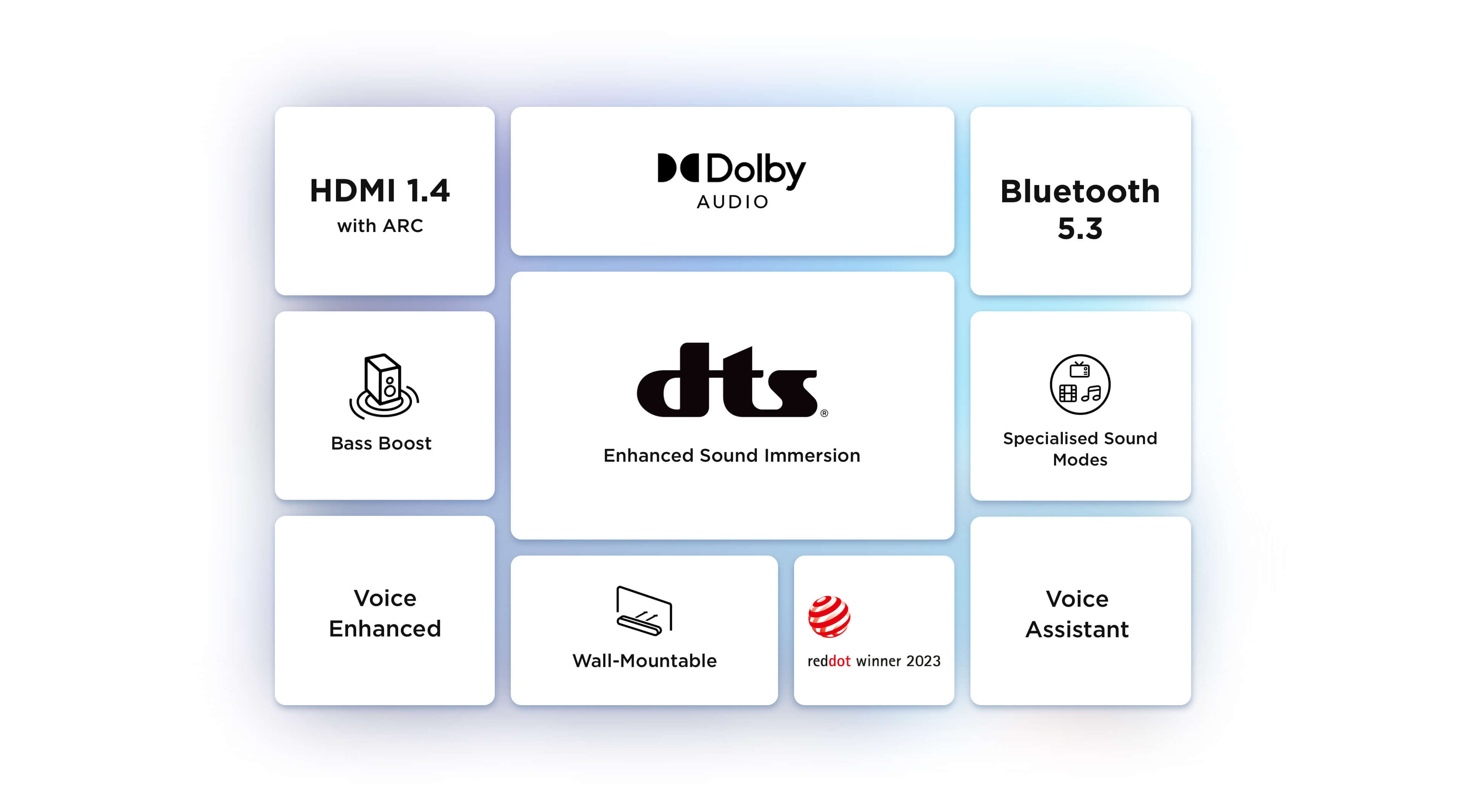 Característica de la barra de sonido TCL S645W