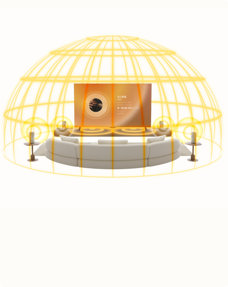 Dolby Atmos FlexConnect