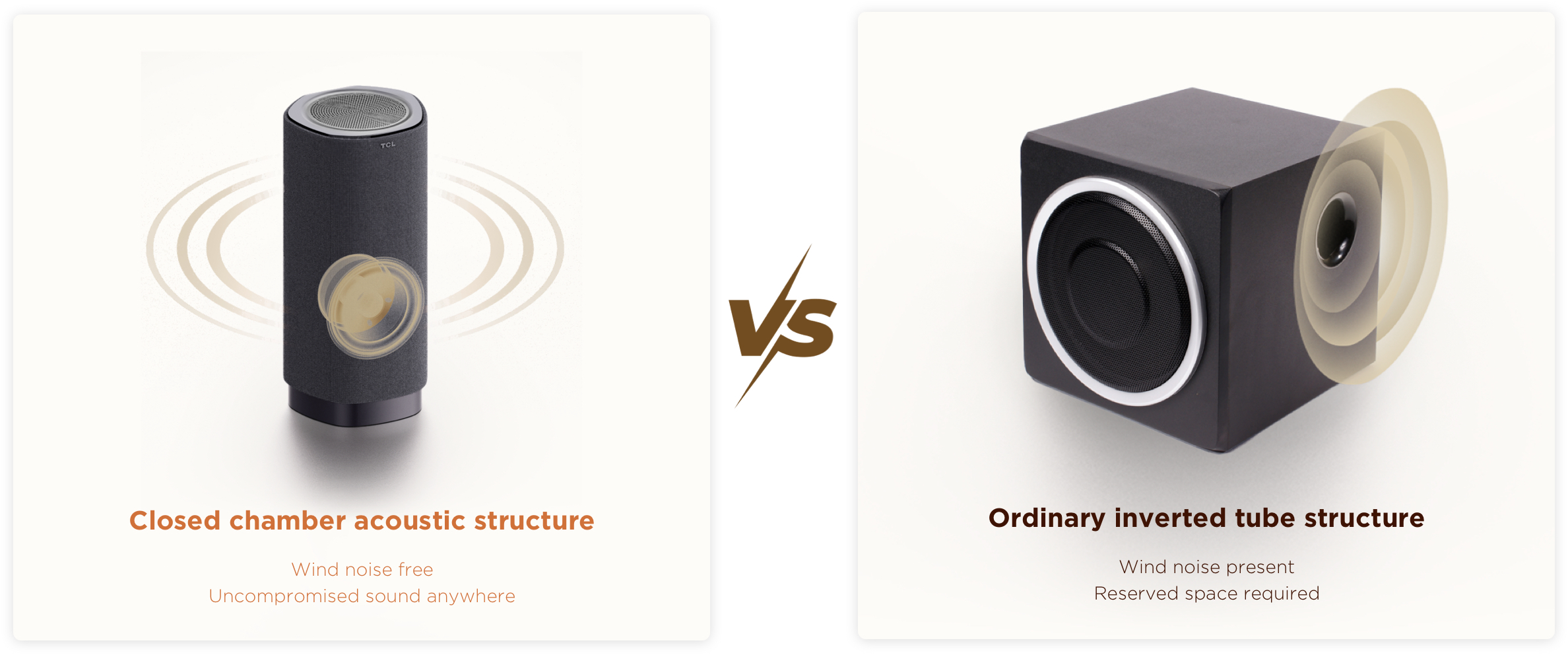 Closed chamber acoustic structure Vs Ordinary inverted tube structure