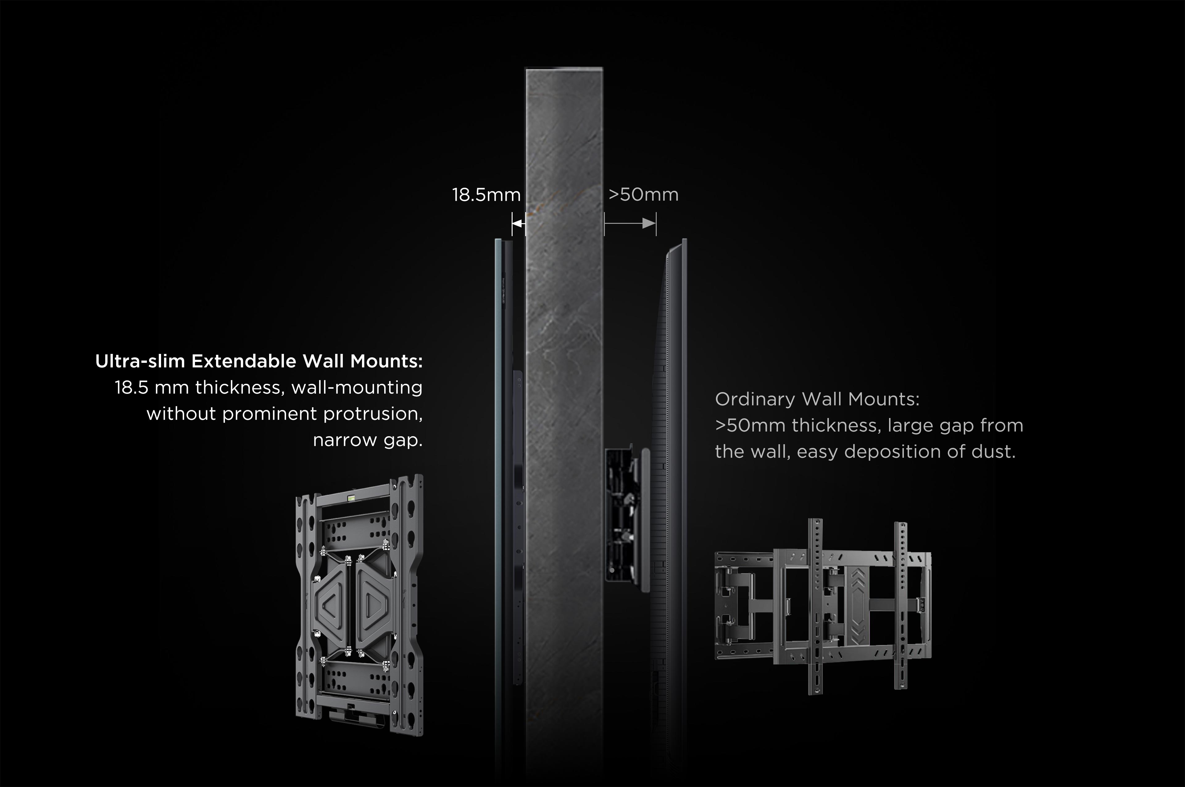 18.5 mm Ultra-slim thickness TV Wall Mount