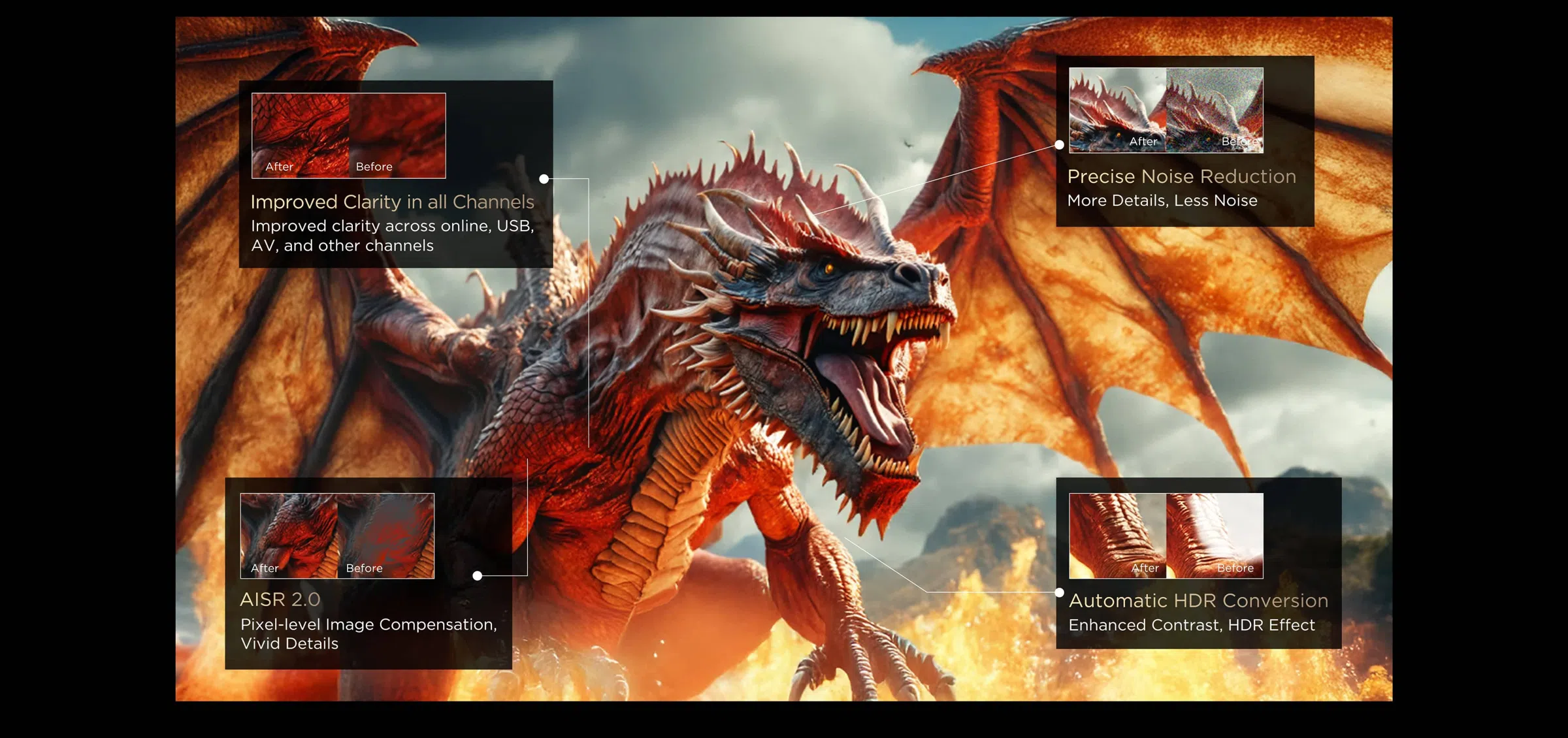 TCL A400M 4K TV AI ClarityMaster