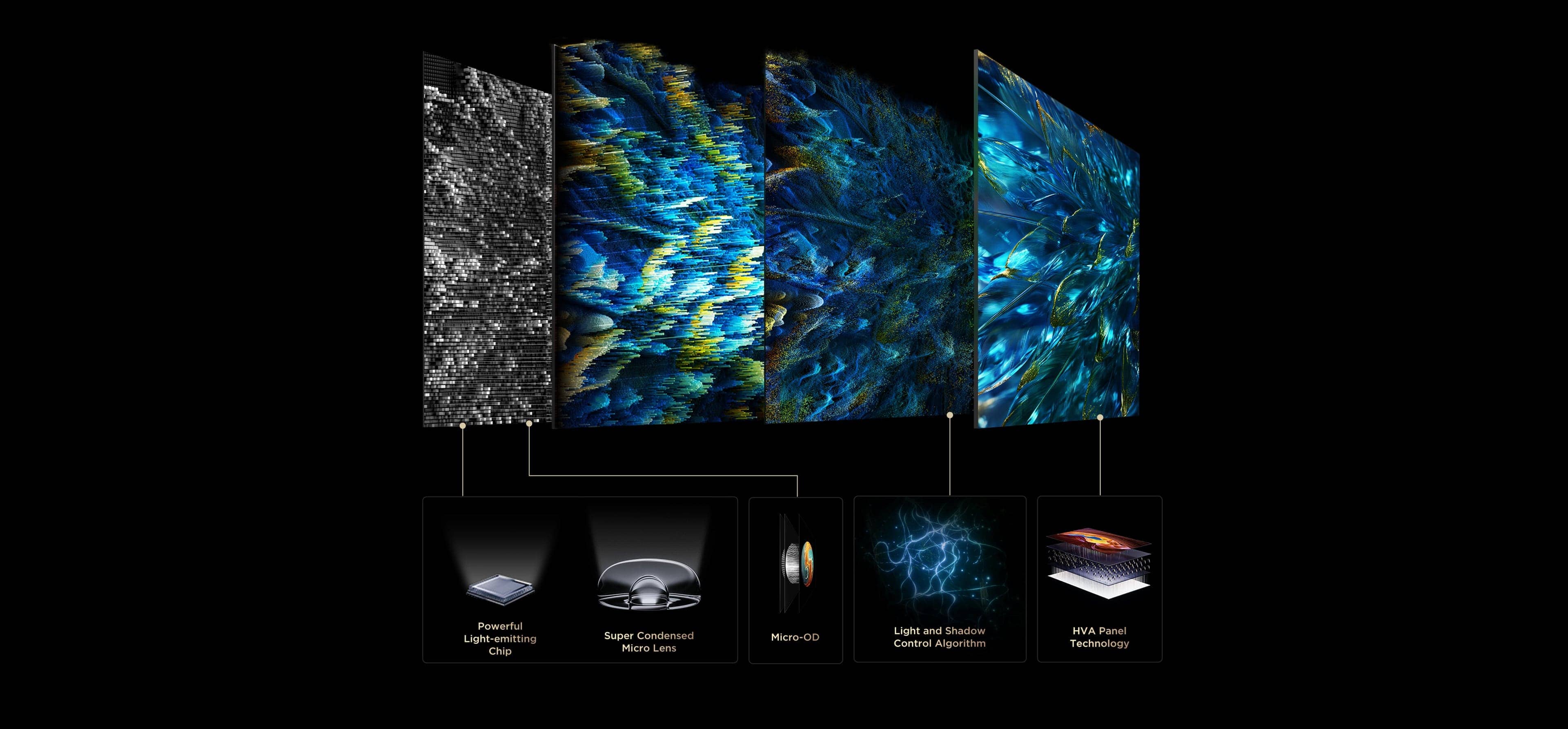 TCL A400M Premium QD-MiniLED TV with Smart Design